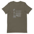 I Will Never Apologize For Being American Unisex t-shirt - Mainstream Freedom